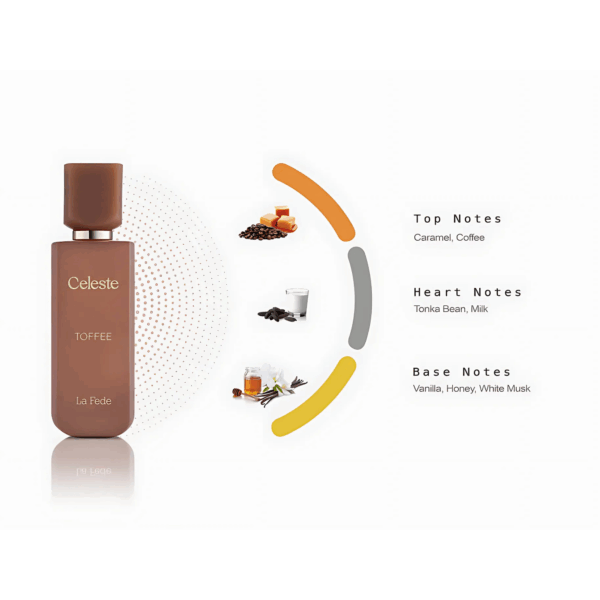 La Fede Celeste Toffee 100ml Khadlaj EDP For Women - Image 4