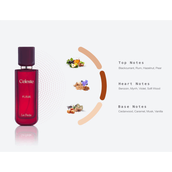 La Fede Celeste Fleur 100ml Khadlaj EDP For Women - Image 3