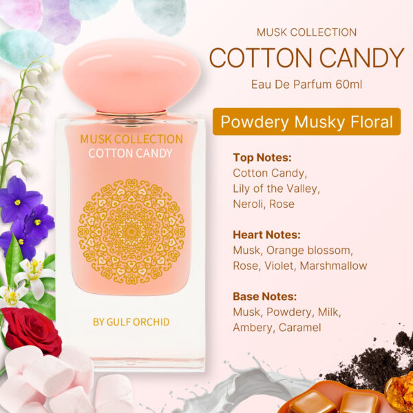 Cotton candy perfume for women and men sweet floral musk perfume