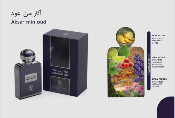 nylaa aksar min oud 100ml perfume edp fruity woody fragrance
